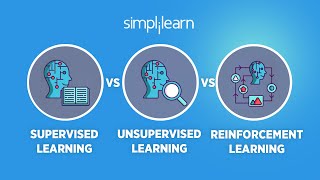 Supervised vs Unsupervised vs Reinforcement Learning  Machine Learning Tutorial  Simplilearn [upl. by Hammer]