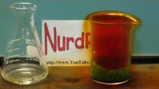 Make Nitric Acid  The Complete Guide [upl. by Missi]