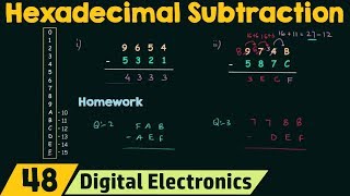 Hexadecimal Subtraction [upl. by Haskel]