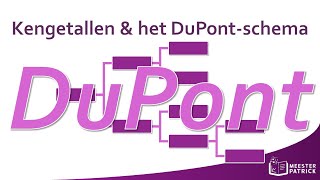 Kengetallen amp het DuPontschema  Bedrijfseconomie vwo [upl. by Bej]