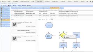 Dayforce Self Service  Workflow Management [upl. by Emily]