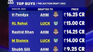 IPL 2022  2 New IPL Teams Pre Auction Draft Players List [upl. by Heim]