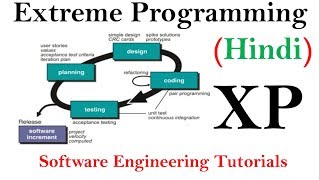 Extreme Programming XP in SDLC  Software Engineering Tutorials [upl. by Orian]