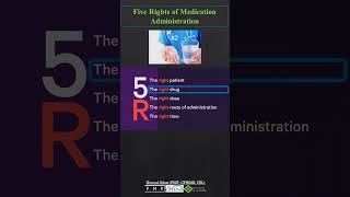 Five Rights of Medication Administration  5R [upl. by Nath]