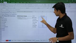 MS Excel  Name Range with Formulas [upl. by Leirea173]