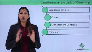 Hospitality Management  Types of hotels [upl. by Malan473]