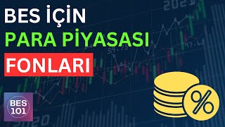 BES PARA PİYASASI FONLARINA YATIRIM  Bireysel Emeklilik Risksiz Fonlar [upl. by Nitniuq]