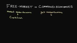 FreeMarket and Command Economies Explained [upl. by Mloc]