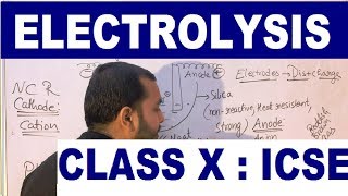 ElecTroLySiS 01 Class 10 Chemistry ICSE [upl. by Tillion]