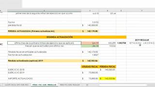 PÉRDIDAS FISCALES DE PERSONAS MORALES [upl. by Schlosser]