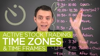 Active Stock Trading Time Zones amp Hours [upl. by Ernie]