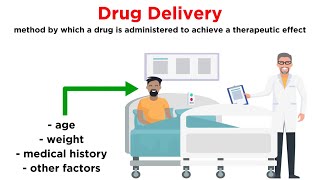 Methods of Drug Administration [upl. by Zonnya]