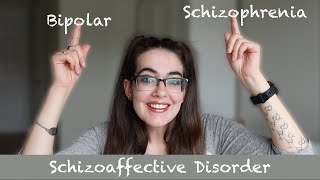 Schizophrenia AND Bipolar  What is Schizoaffective Disorder [upl. by Myra]