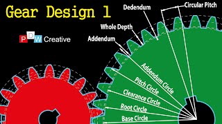 Spur Gear Design 1  How gears work [upl. by Lynne]