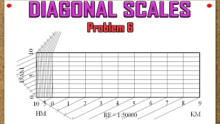 Diagonal Scales Problem 6 [upl. by Pearson]