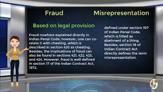 What is Difference Between Fraud amp Misrepresentation [upl. by Cristie]