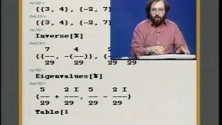 Introducing Mathematica Stephen Wolfram [upl. by Asserak425]