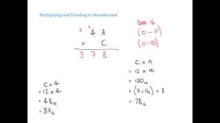 Multiplying and Dividing Hexadecimal Numbers [upl. by Annabell]