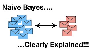 Naive Bayes Clearly Explained [upl. by Belldame836]