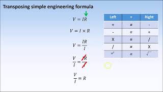 Transposing of Formula [upl. by Adanar646]