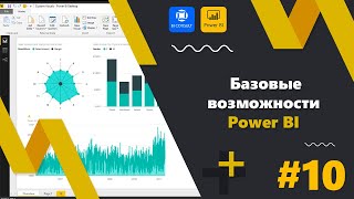 Урок 1 по Microsoft Power BI Базовые возможности PowerBI [upl. by Ginevra619]