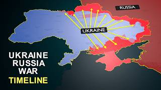 Why Russia Invades Ukraine ukraine russia [upl. by Enrica111]