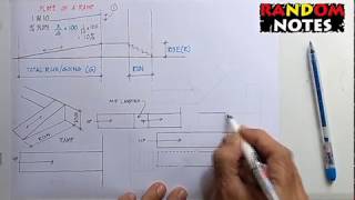 Understanding ramps [upl. by Mercier821]