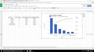 Pareto chart  Google sheets video 33 [upl. by Bernelle]