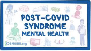 PostCOVID syndrome Mental health [upl. by Tezzil]