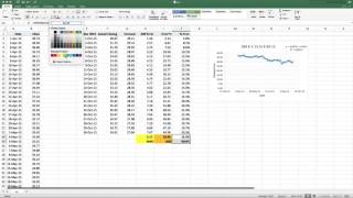 Predicting a Stock Price Using Regression [upl. by Horacio]