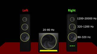 21 Stereo Test for Speakers or Earphones [upl. by Elak]