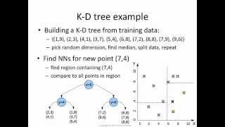 KD tree algorithm how it works [upl. by Gusti]