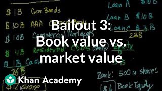 Bailout 3 Book value vs market value [upl. by Talich]