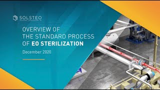 EO Sterilization Process [upl. by Gnouhp]