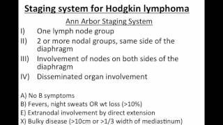 Hodgkin versus NonHodgkin Lymphoma [upl. by Asilram42]