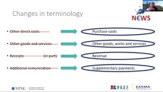 Finance in Horizon Europe Getting started and planning ahead [upl. by Aniar611]