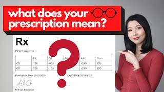 Glasses and Contact Lens Prescription Explained  Eyes Explained [upl. by Three]