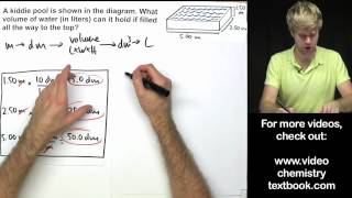 Converting Metric Units of Volume [upl. by Soilissav]