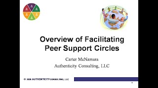 Overview of Facilitating Peer Support Circles [upl. by Ahsiek649]