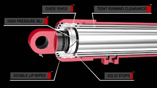 Hydraulic Telescopic Cylinders [upl. by Irtimed]