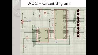 ADC0804 interfacing with 8051 Microcontroller using Proteus [upl. by Chapin412]