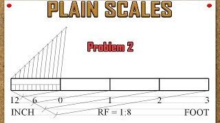 Plain Scales Problem 2 [upl. by Irtak]