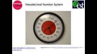 Hexadecimal Numbers [upl. by Wiencke504]