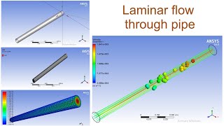 🚀 ANSYS  Simulation of Laminar flow through pipe [upl. by Yelahs120]