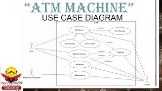 How to draw a UML Use Case Diagram [upl. by Rust]