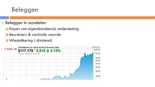 Bedrijfseconomie  Financiële zelfredzaamheid  Hoofdstuk 6  Beleggen [upl. by Ocsecnarf676]