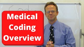 Medical Coding Overview [upl. by Uriia]