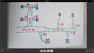 DUCTWORK ON AUTOCAD [upl. by Esinet]