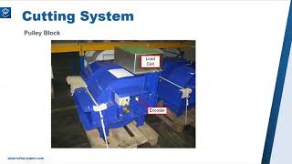 Ruhrpumpen Hydraulic Decoking System Product Overview [upl. by Rufina]