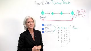 How to Set Your Career Goals [upl. by Nelleus]